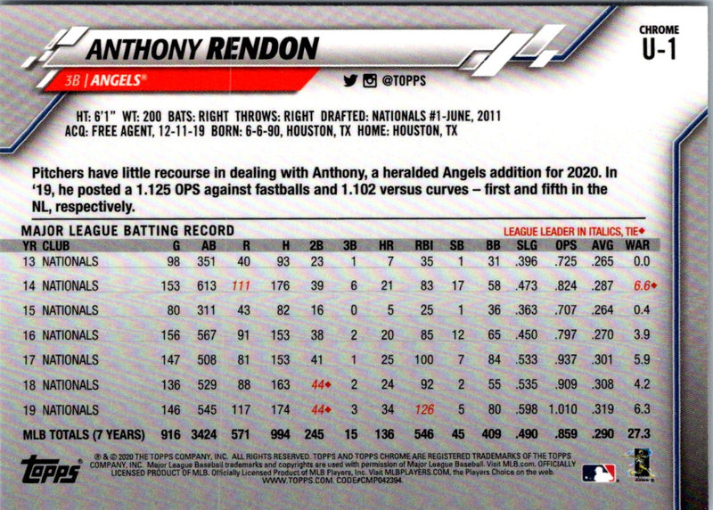 2020 Topps Chrome Update Anthony Rendon