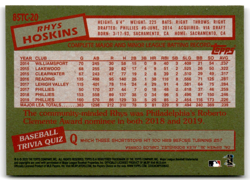 2020 Topps Chrome 1985 Baseball Rhys Hoskins