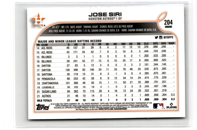 2022 Topps Chrome Jose Siri