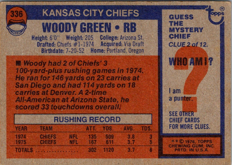 1976 Topps Woody Green