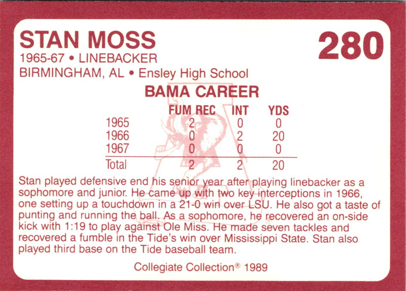 1989 Collegiate Collection Alabama Coke 580 Stan Moss