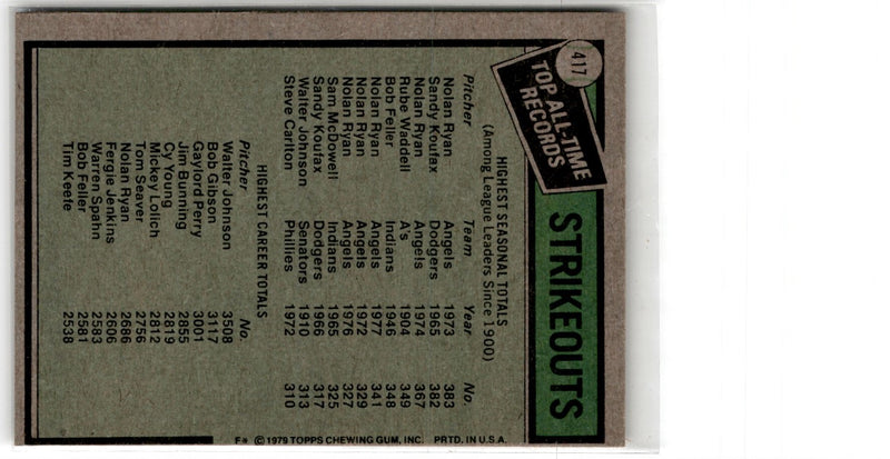 1979 Topps All-Time Strikeout Records - Nolan Ryan/Walter Johnson