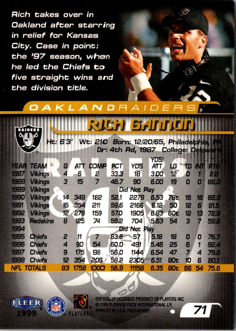 1999 Fleer Focus Rich Gannon