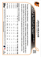 2022 Topps John Means #253
