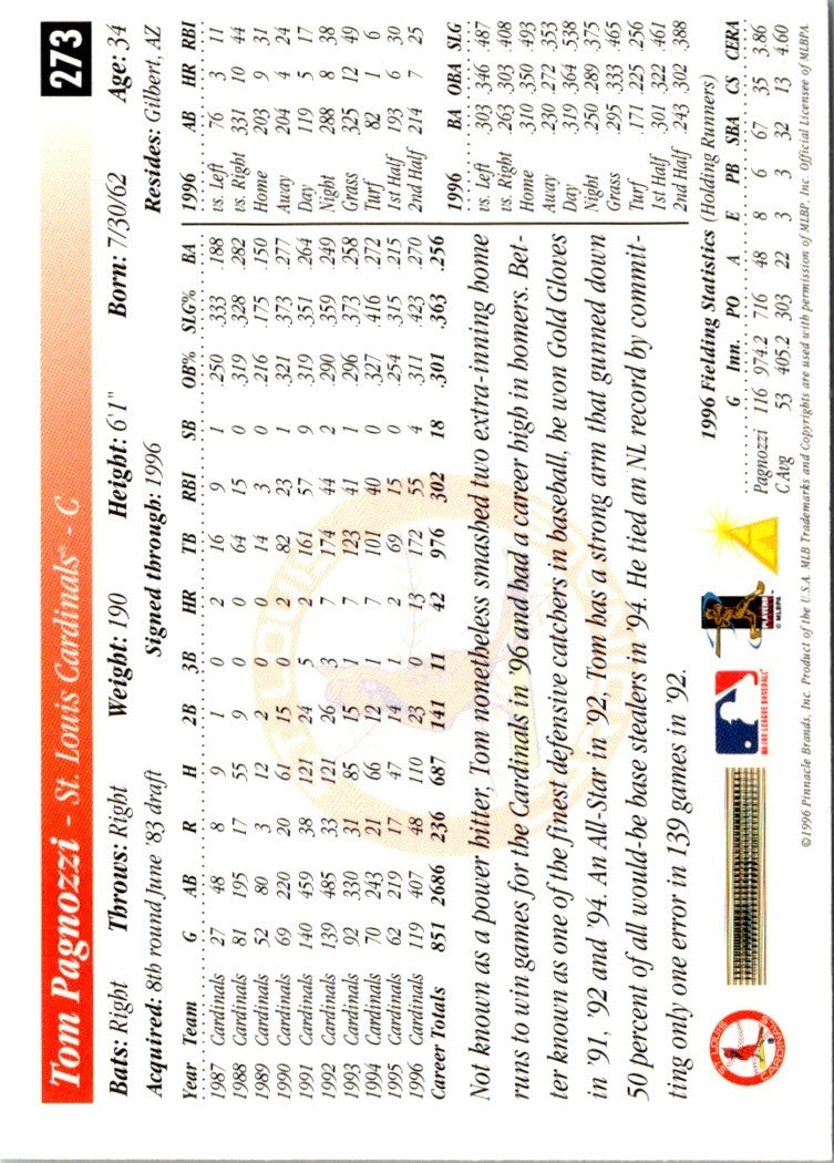 1997 Score Tom Pagnozzi