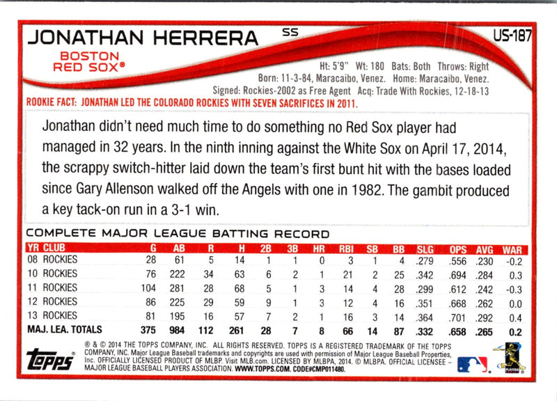 2014 Topps Update Jonathan Herrera