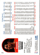 1992 Hoops Maurice Cheeks