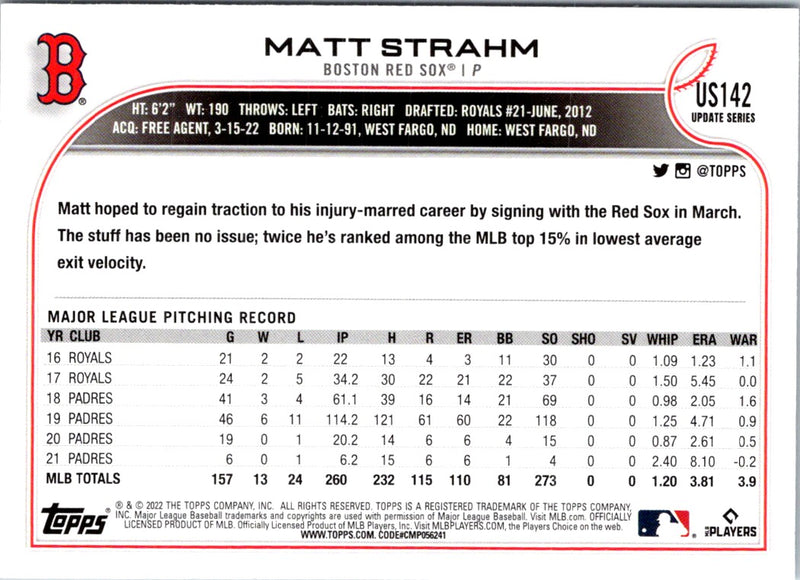 2022 Topps Update Matt Strahm