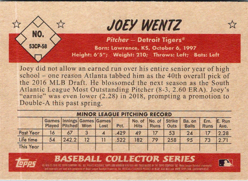 2018 Topps Heritage Minor League Joey Wentz