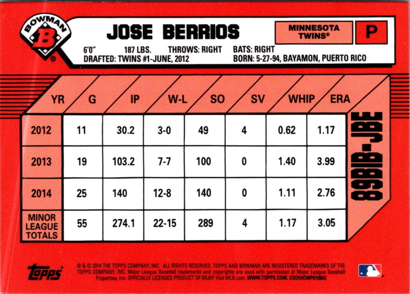 2014 Bowman Draft Picks & Prospects 1989 is Back Silver Diamond Refractor Jose Berrios