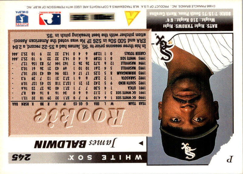 1996 Score James Baldwin