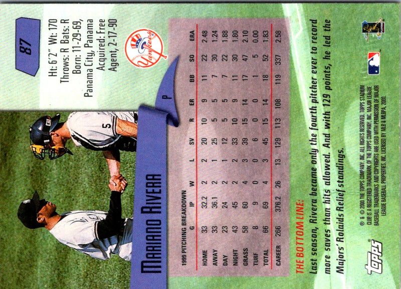 2000 Stadium Club Mariano Rivera