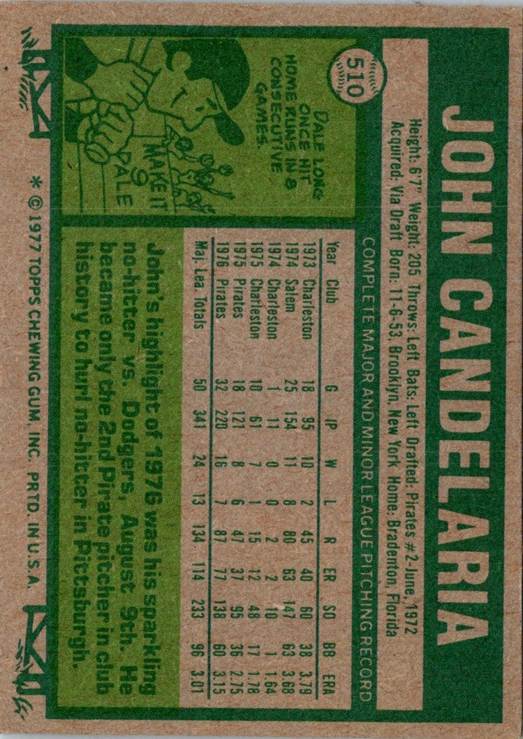 1977 Topps John Candelaria