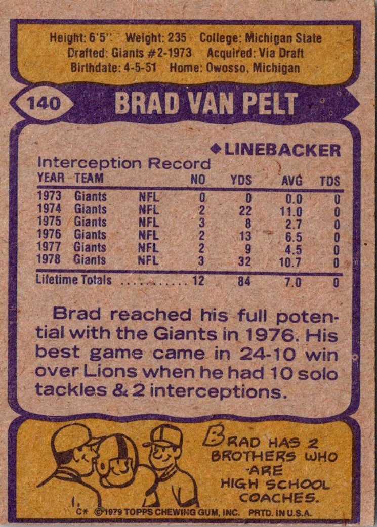 1979 Topps Brad Van Pelt