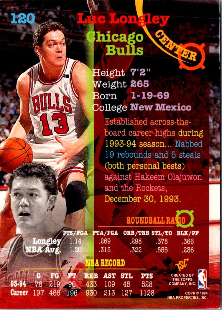 1994 Stadium Club 1st Day Issue Luc Longley