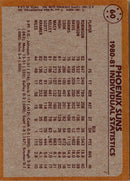 1981 Topps Leonard Robinson/Alvan Adams