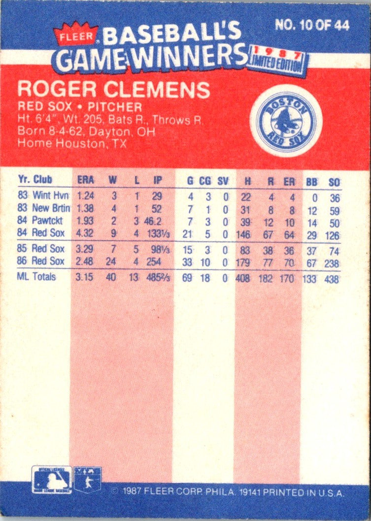 1987 Fleer Game Winners Roger Clemens