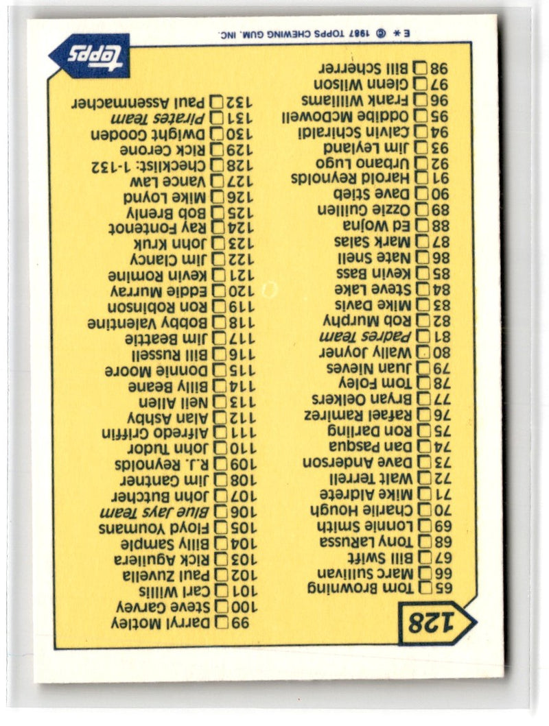 1987 Topps Tiffany Jose Rijo