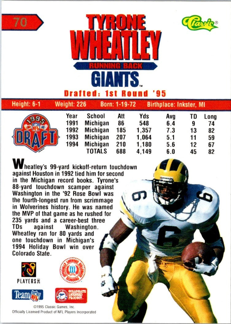 1995 Classic NFL Rookies Tyrone Wheatley