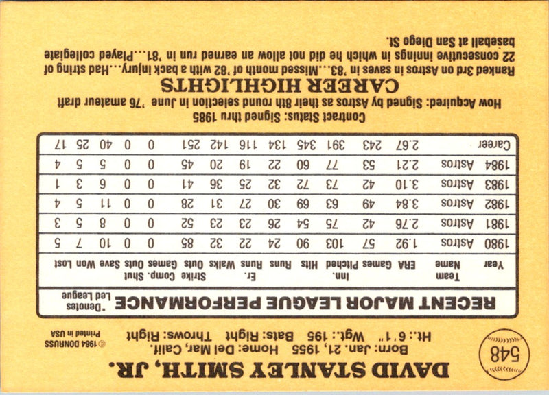 1985 Donruss Dave Smith