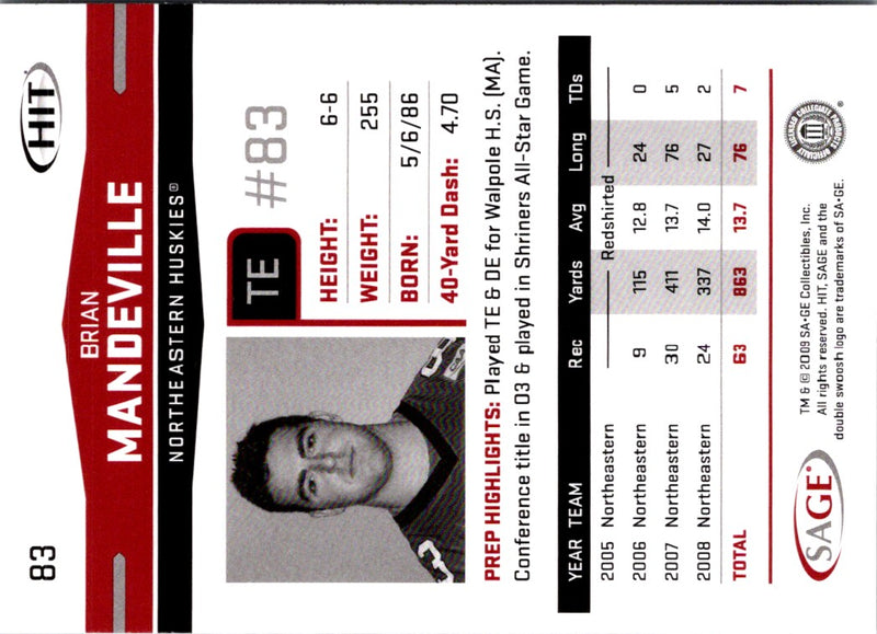2009 SAGE HIT Glossy Brian Mandeville