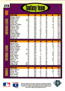 1996 Collector's Choice Dante Bichette