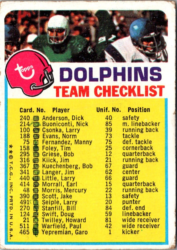 1973 Topps Team Checklists Checklist San Francisco 49ers #NNO