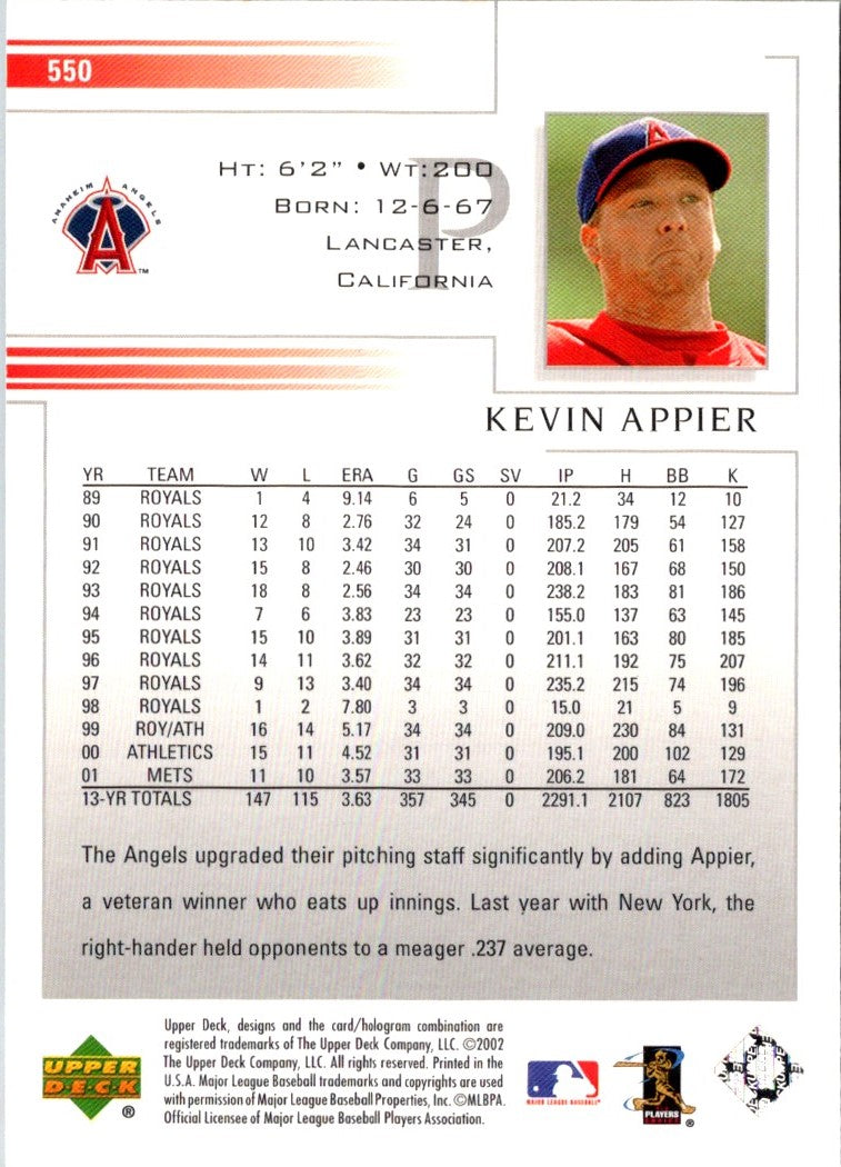 2002 Upper Deck Kevin Appier