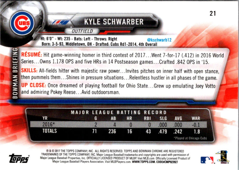 2017 Bowman Chrome Kyle Schwarber