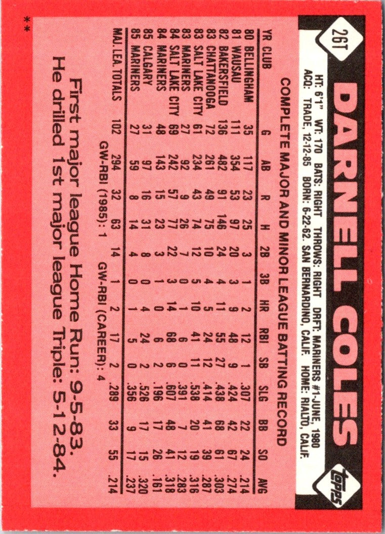 1985 Topps Checklist 133-264