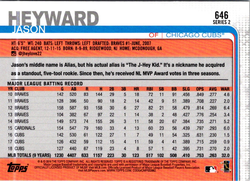 2019 Topps Jason Heyward