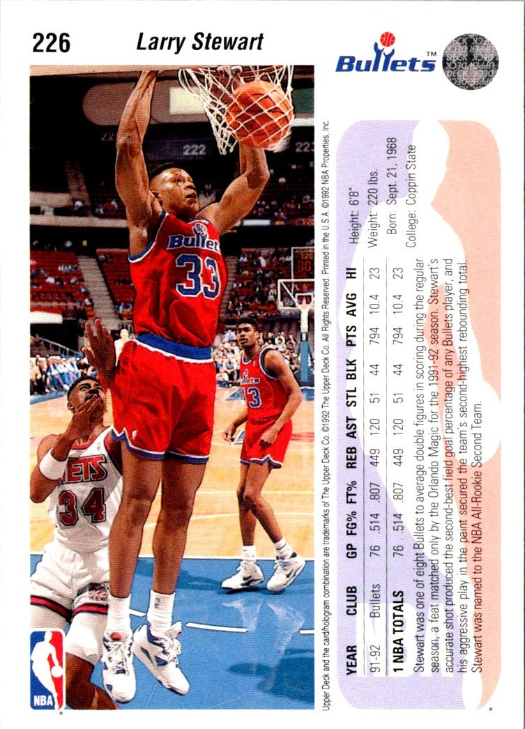 1992 Upper Deck Larry Stewart