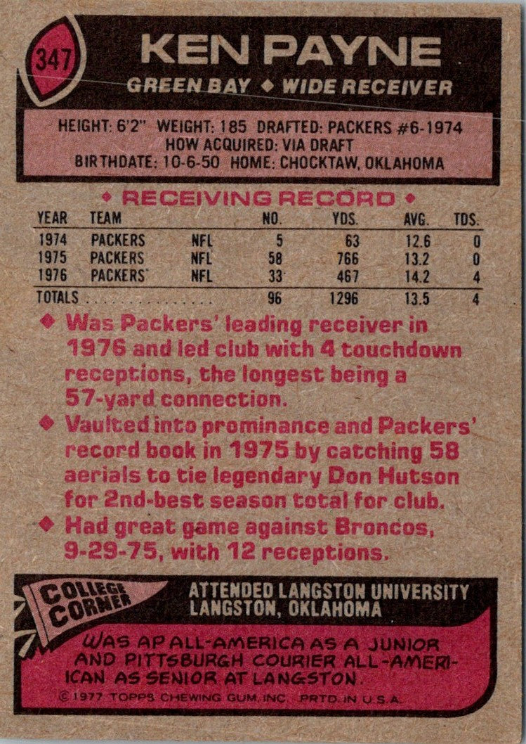 1977 Topps Ken Payne