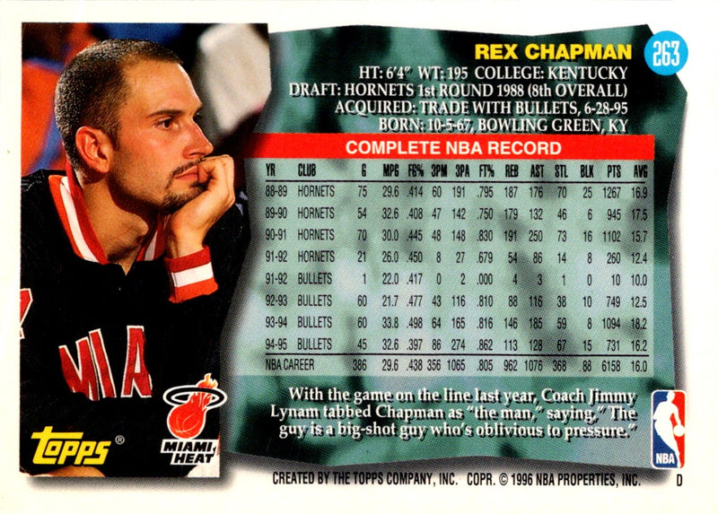 1995 Topps Rex Chapman