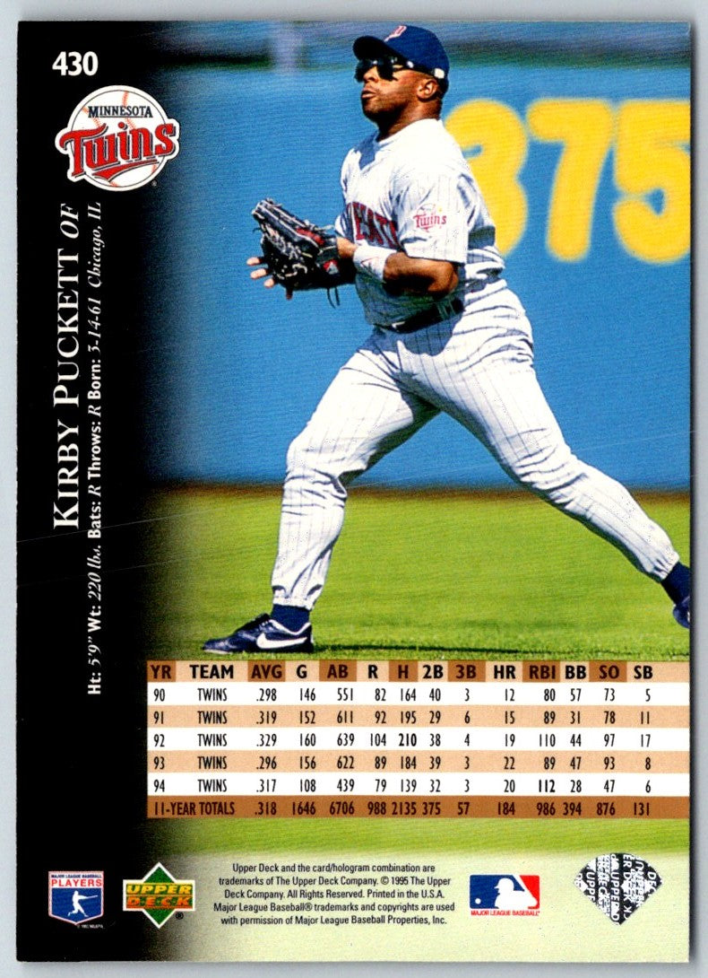 1995 Upper Deck Kirby Puckett