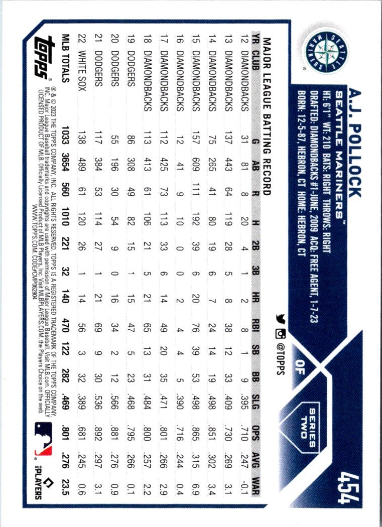 2023 Topps Royal Blue A.J. Pollock