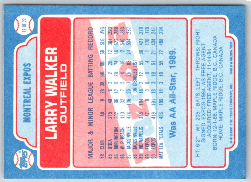 1991 Topps Bazooka Larry Walker