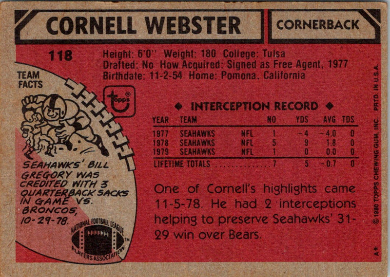 1980 Topps Cornell Webster