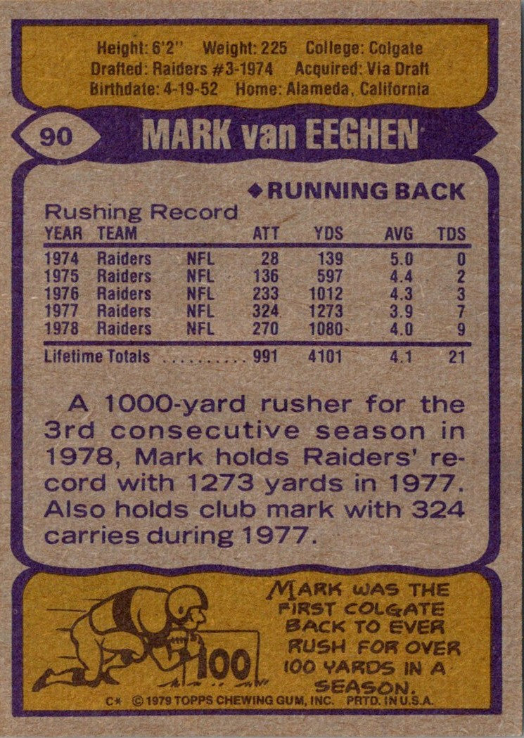 1979 Topps Cream Colored Back Mark van Eeghen