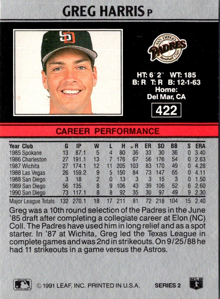 1991 Leaf Greg Harris