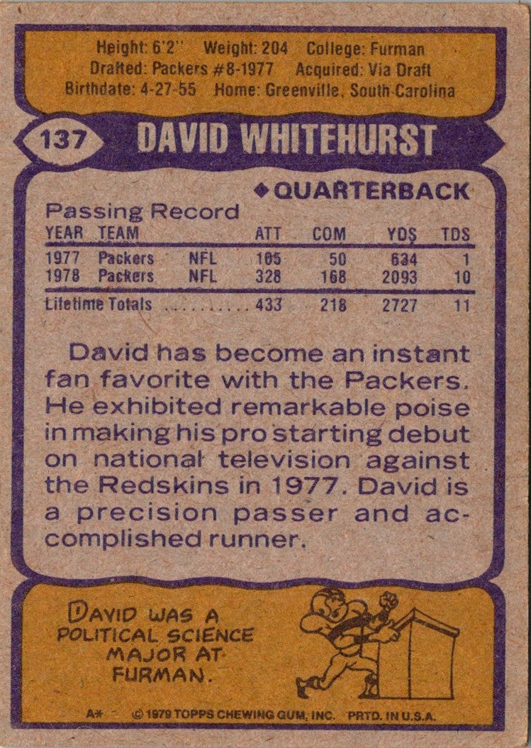 1979 Topps David Whitehurst