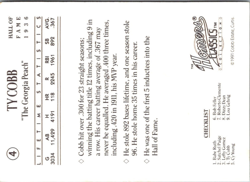 1991 Homers Cookies Classics Ty Cobb