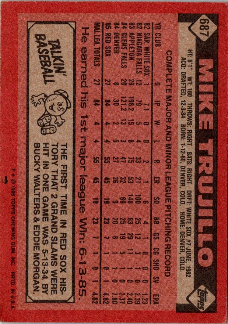 1986 Topps Mike Trujillo