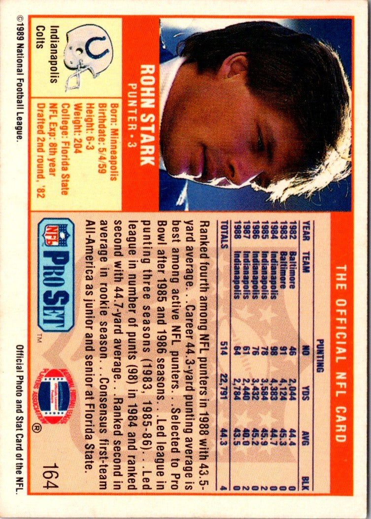 1989 Pro Set Rohn Stark