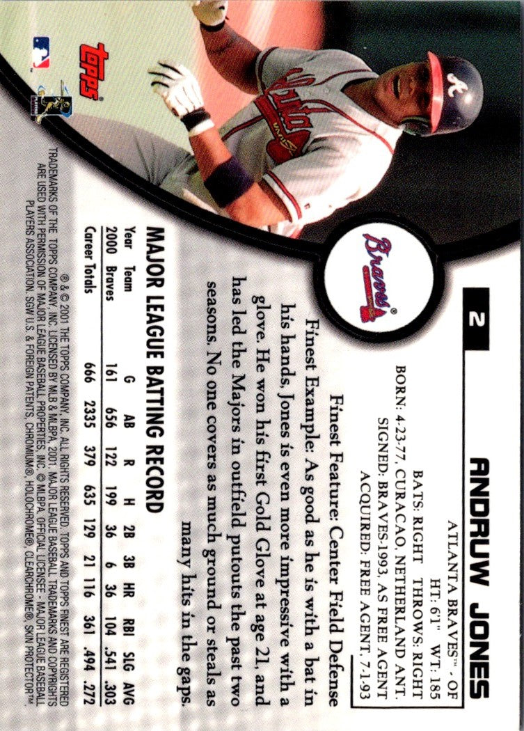 2001 Finest Andruw Jones