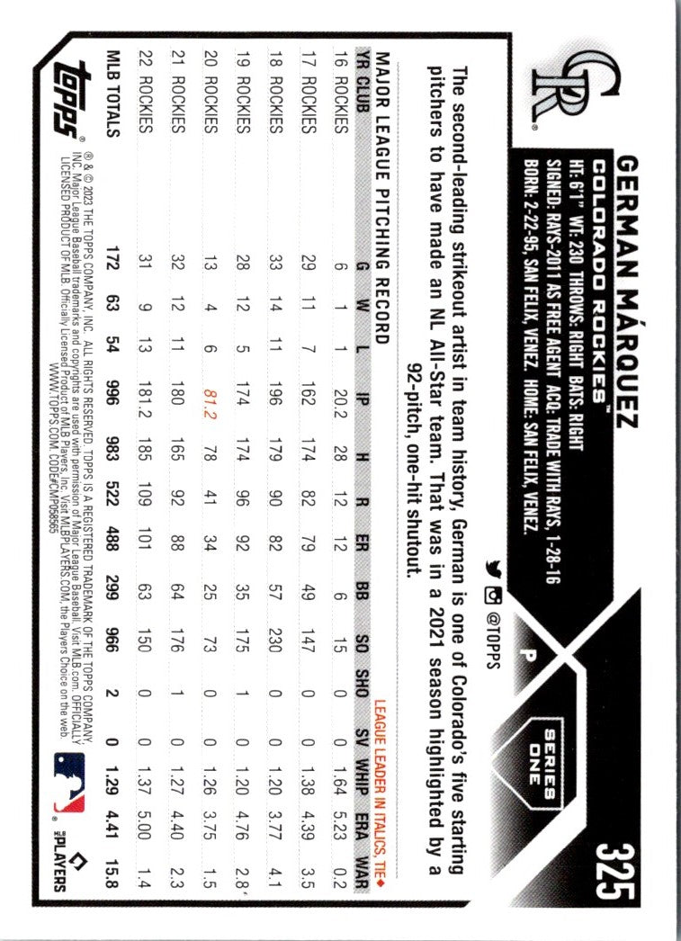 2023 Topps German Marquez