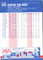 1987 Fleer Glossy Eddie Milner #205