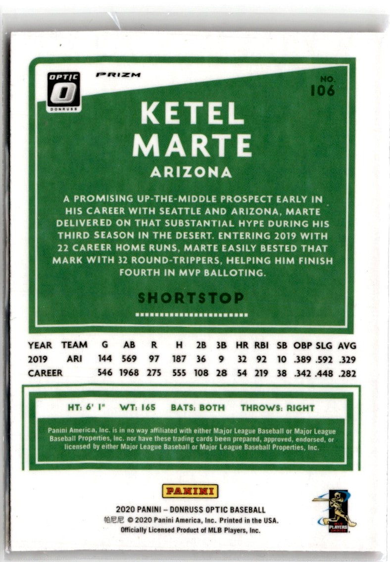 2020 Donruss Optic Pink Ketel Marte