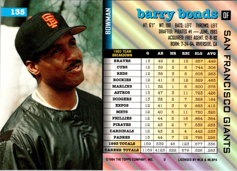 1994 Bowman Barry Bonds