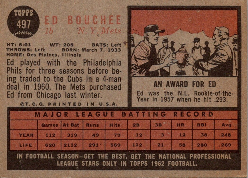 1962 Topps Ed Bouchee